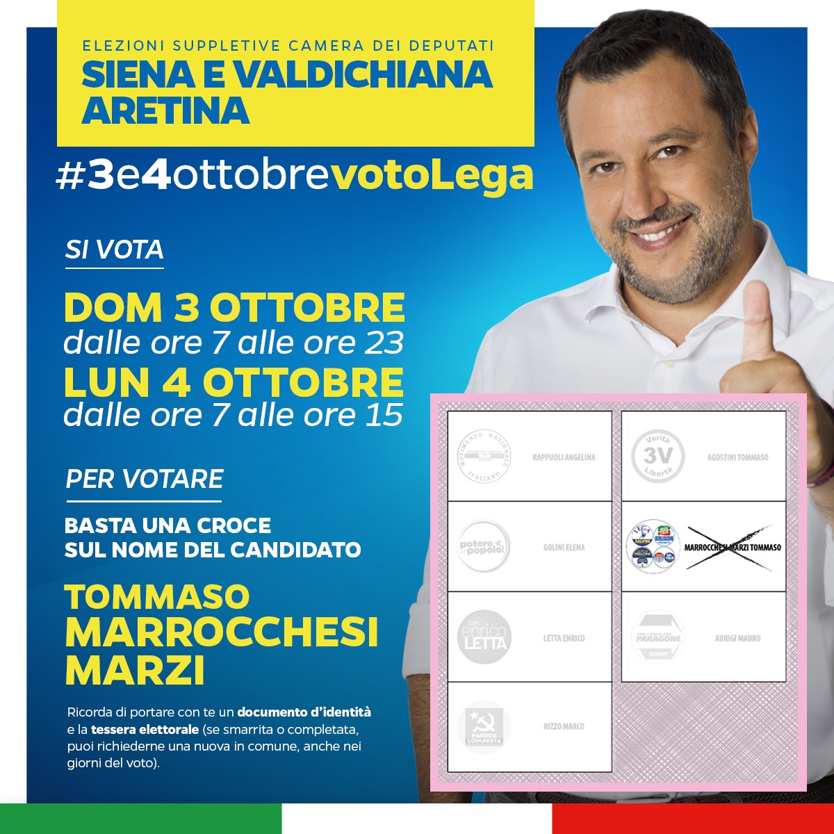 Come si vota Come si vota